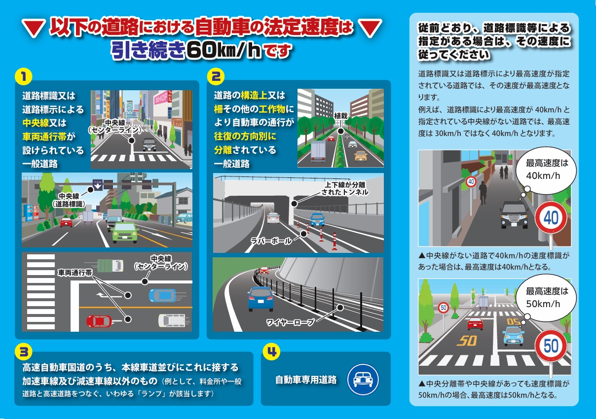 速度引下げ2