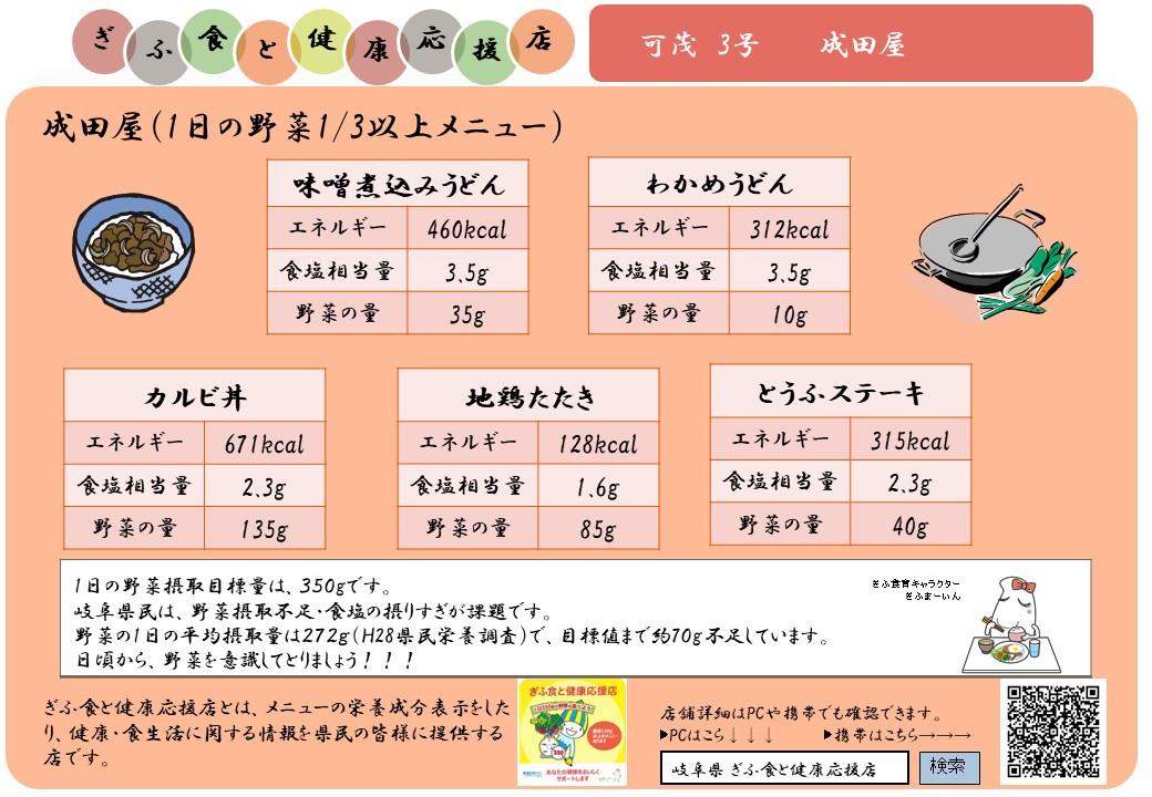 表示プレート可茂003