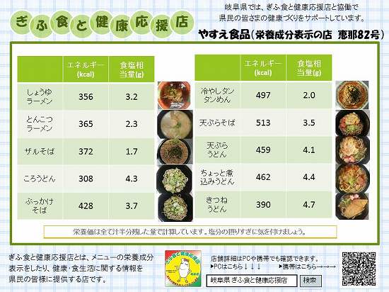 表示プレート恵那082