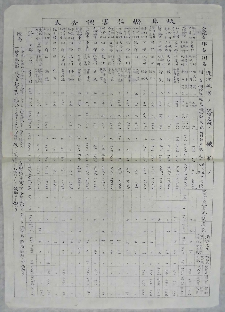 岐阜県水害調査表