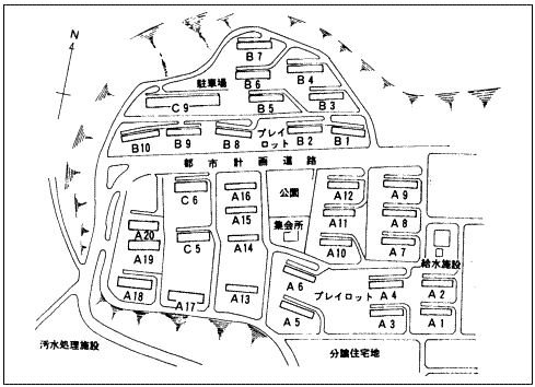 尾崎住宅の配置