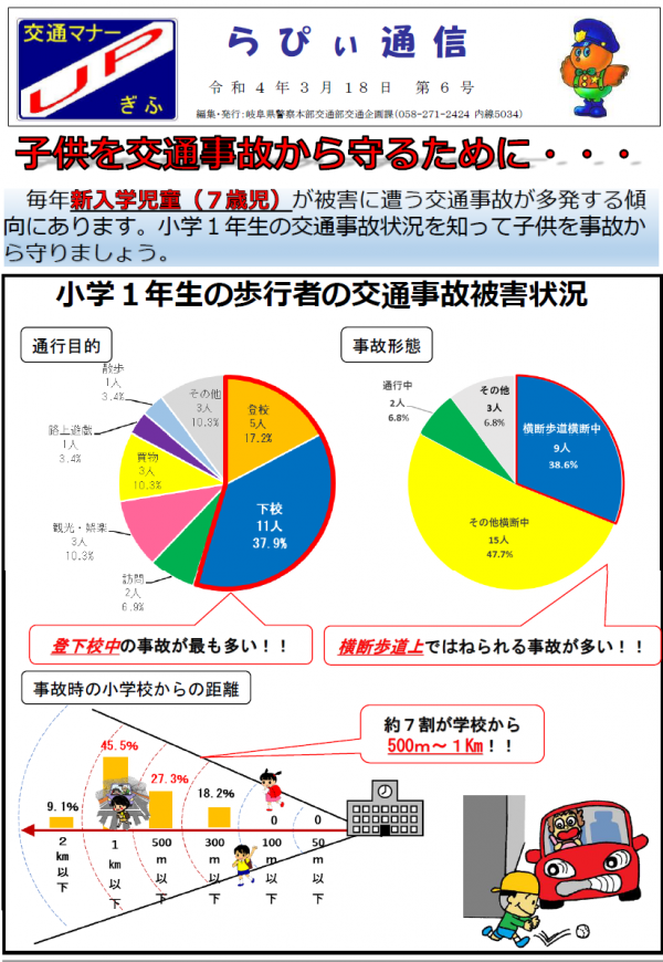 子どもを事故から守るために（表）