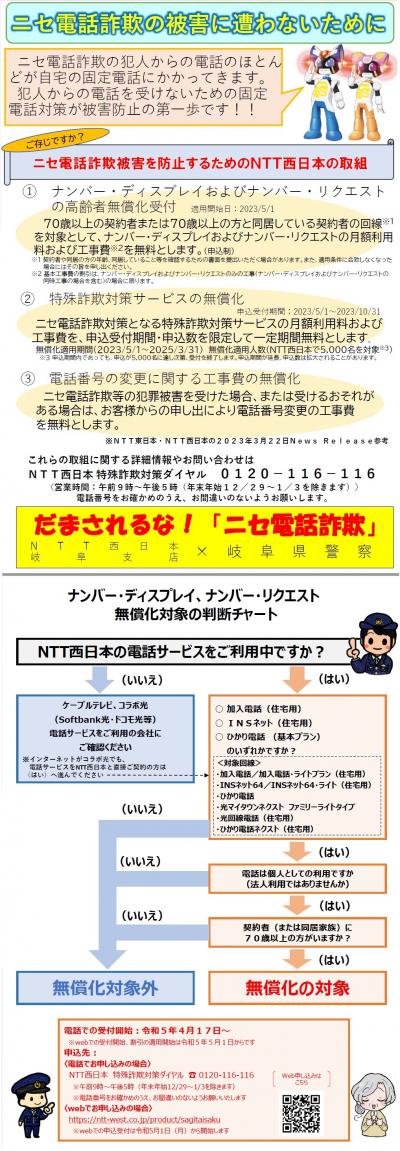 西日本のニセ電話詐欺被害防止対策