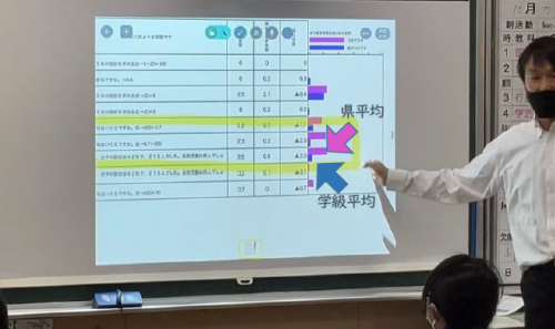 NEW!GIFUウェブラーニングの効果的な活用