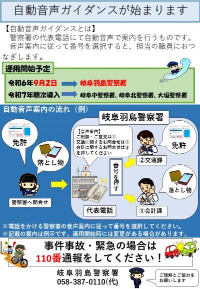 自動音声ガイダンス