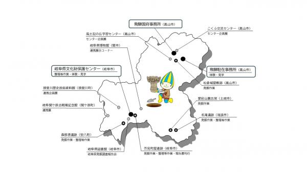令和8年度発掘調査と整理等作業予定を地図上で示しました