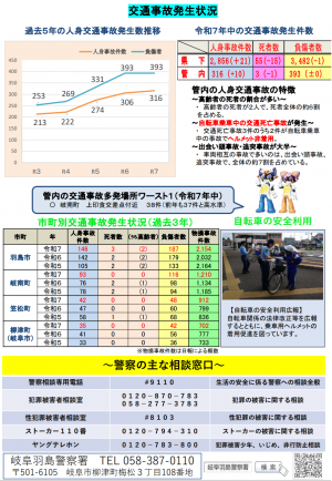 岐阜羽島の安全4